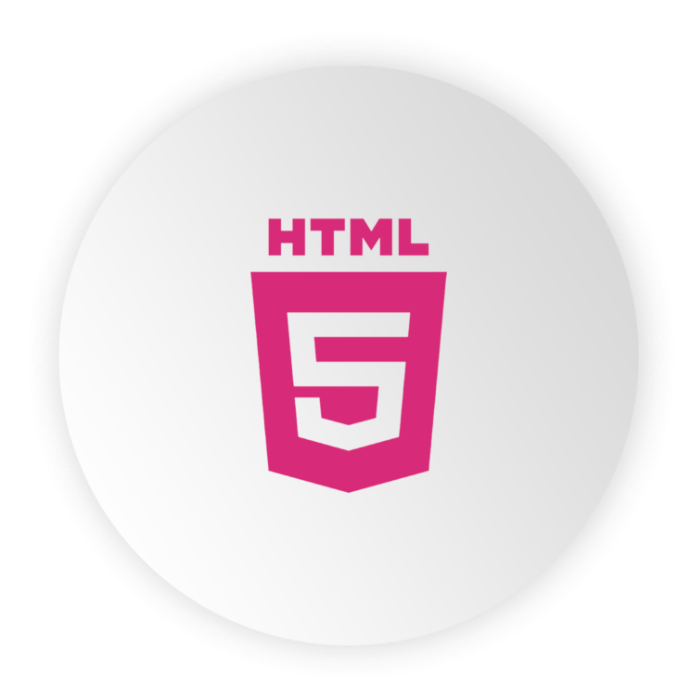 Html 5 адаптивная верстка