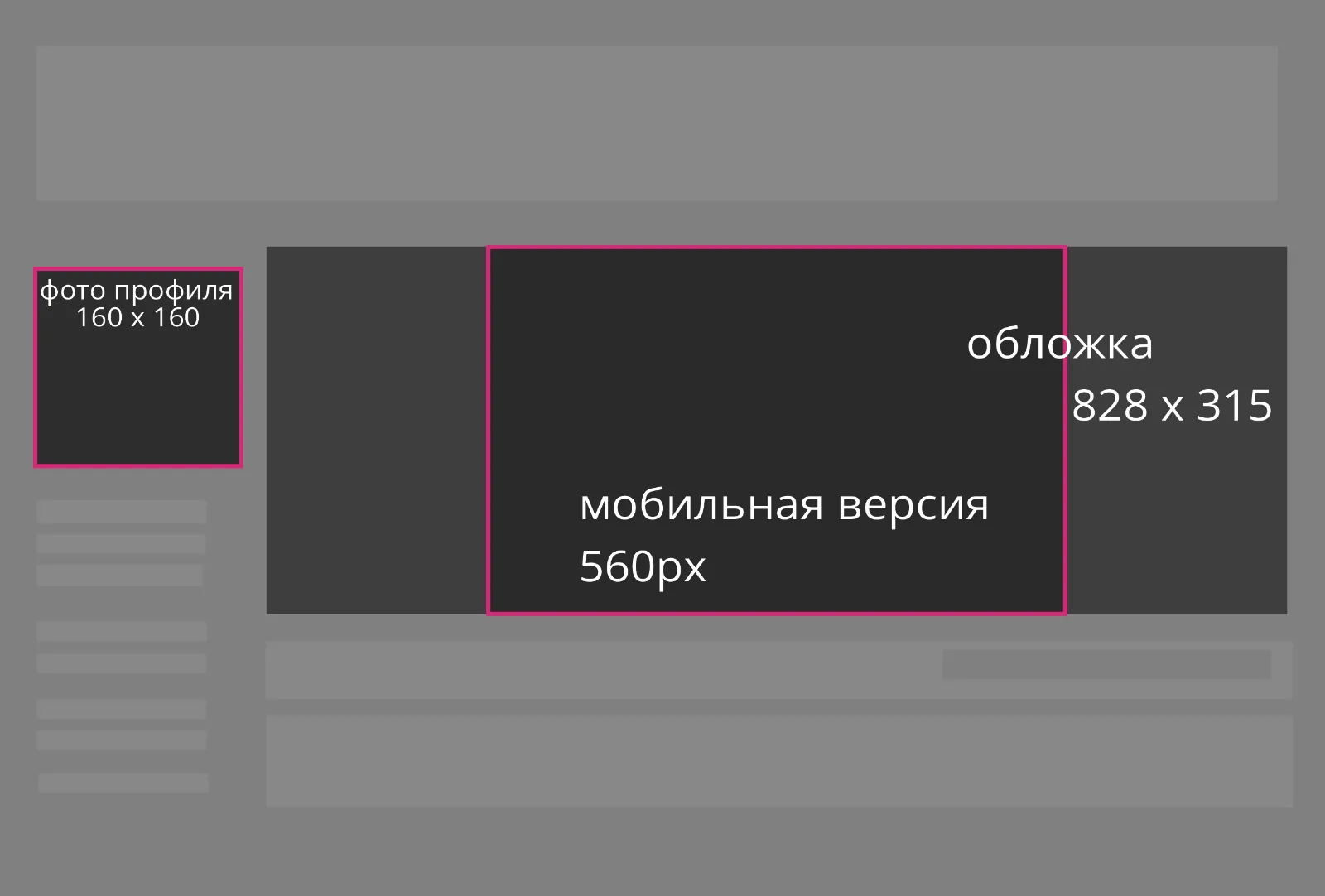 Уникальная шапка для Фейсбука – стиль под ваш бренд