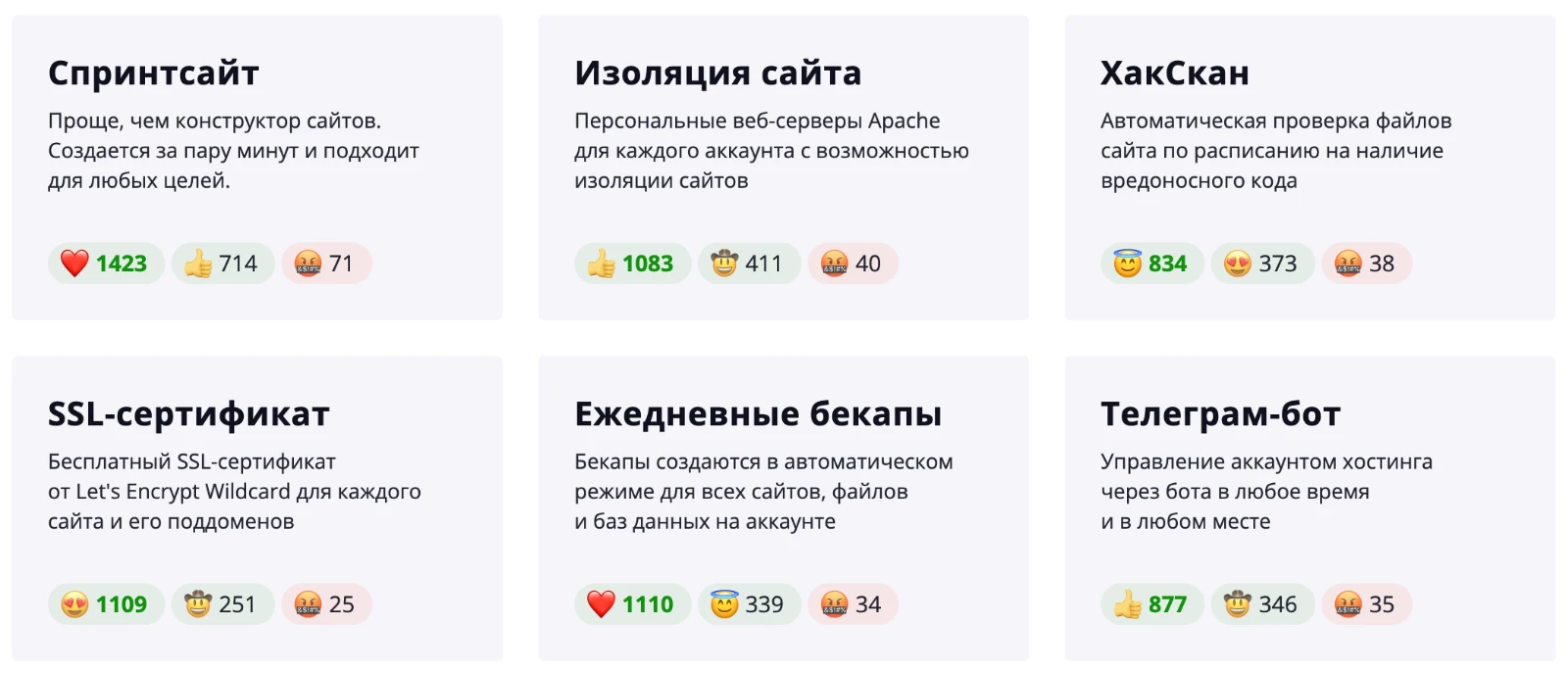 Уникальные сервисы для всех