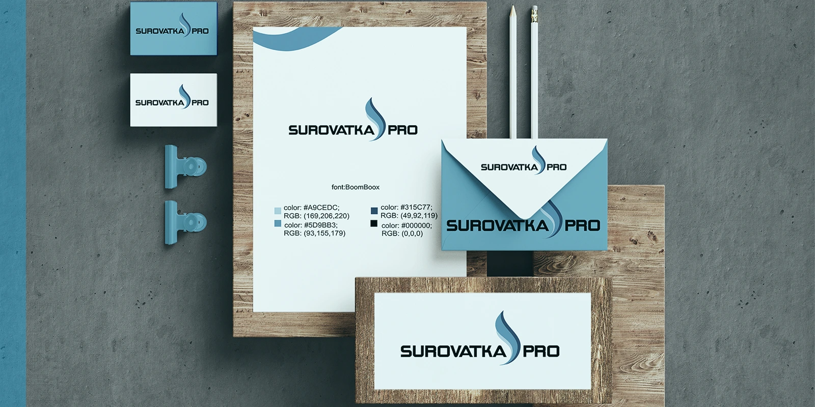 Для чего нужна разработка брэндбука и разработка бренда?